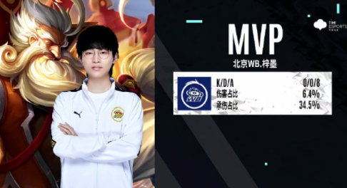 更需要通过 更需要通过